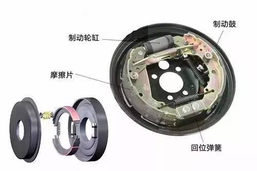 Ħ��Ƭ�ڹ�ʽ�Ƅ�(d��ng)��(n��i)������