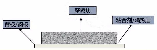 �x܇(ch��)Ħ���K������