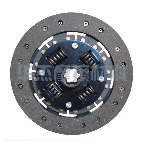 Ƥ��������]��ð�ڟ��Ǹ�Ħ��Ƭ���P(gu��n)ϵ����