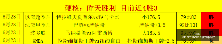 新疆伊力特,主场力争胜,战火持续燃,开云代理官网,开云代理,开云体育,开云全站,开云合作